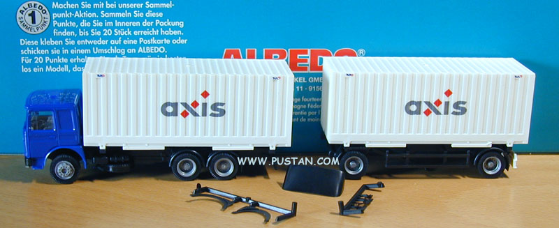 axis Intermodal Leasing TULO axis